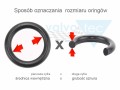 Oringi olejoodporne 32x2 NBR, komplet 10szt