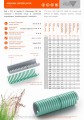 Wąż PVC ARIZONA SUPERELASTIC 75mm (50m) szaro-zielony