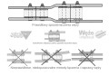Łącznik Aluminiowy 50mm