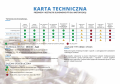 Kolano redukcyjne 90st. fi 45/35 dł. 150mm Niebieskie NN