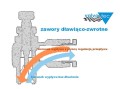 Zawór dławiąco-zwrotny  10X1/8